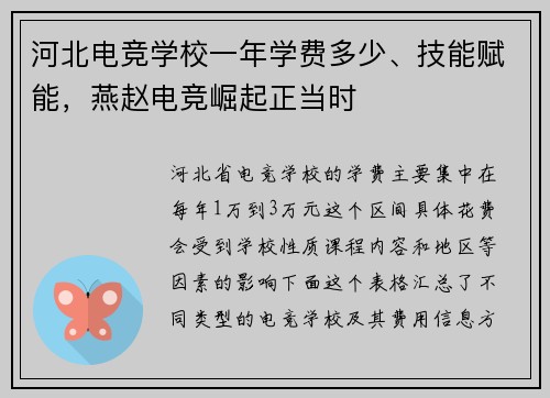 河北电竞学校一年学费多少、技能赋能，燕赵电竞崛起正当时